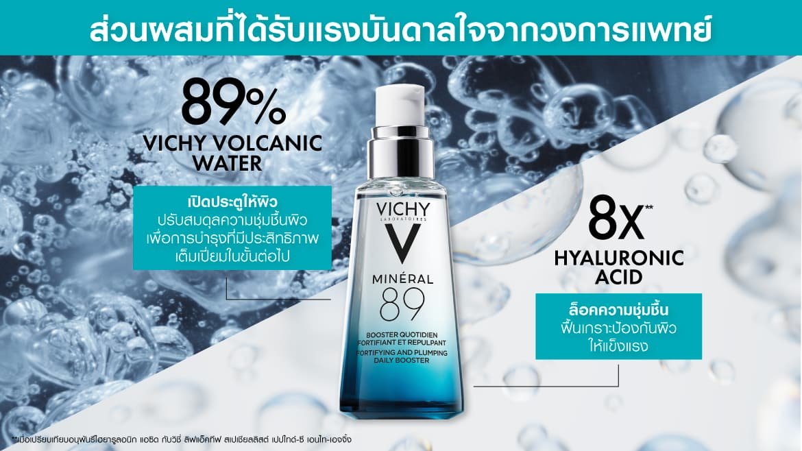 ไฮยาลูรอน ใช้กับส่วนผสมไหนดี