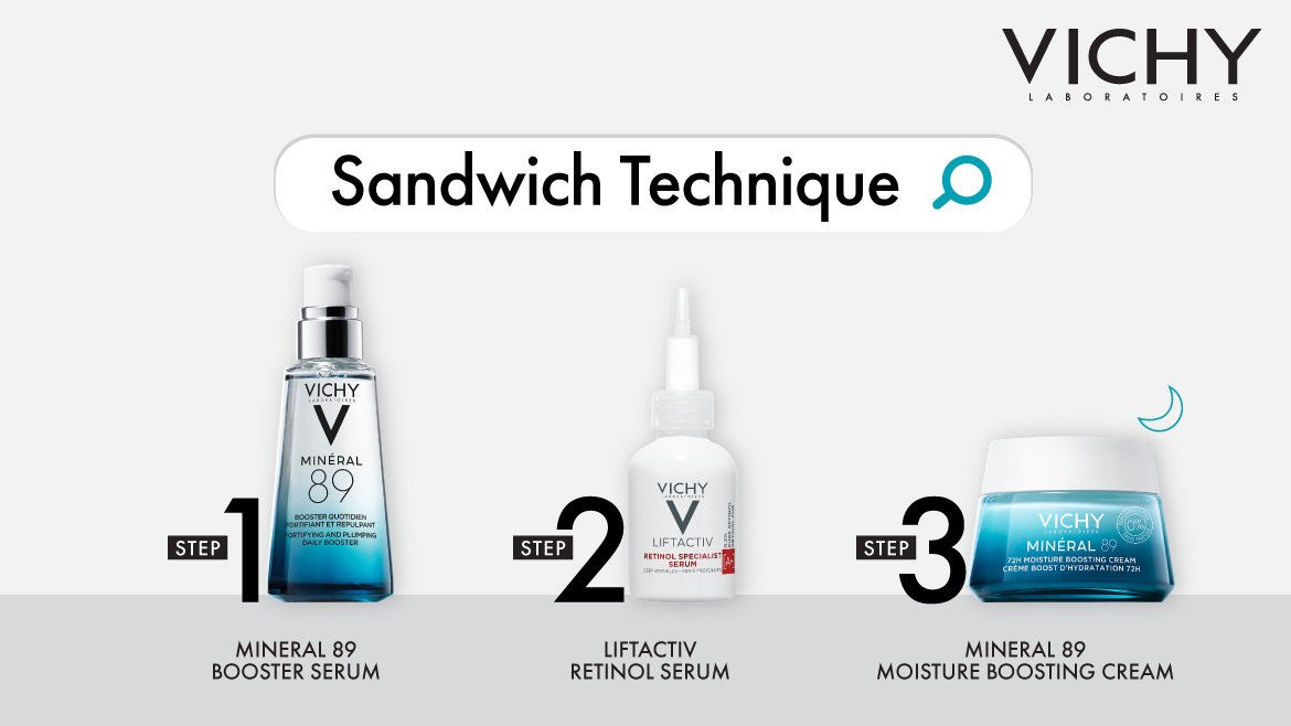 LIFTACTIV RETINOL SERUM