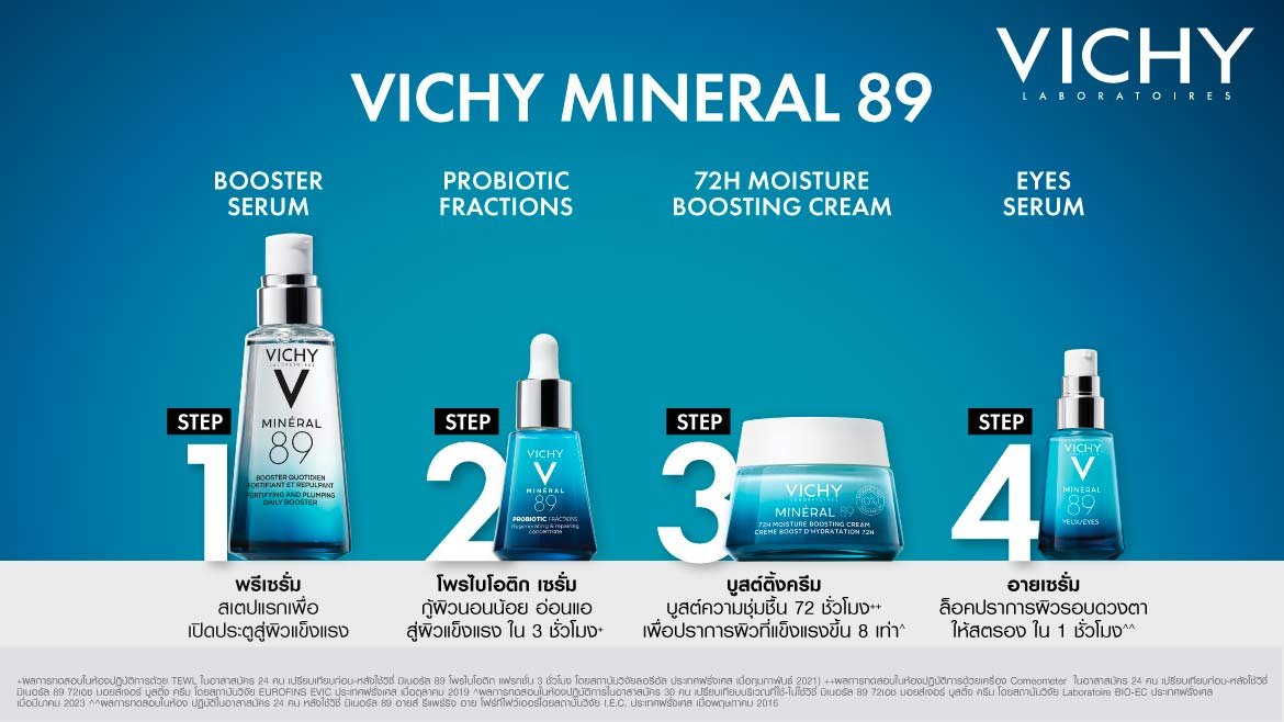 Vichy Mineral 89