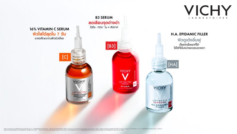 Retinol + B3 + Pure Vitamin C