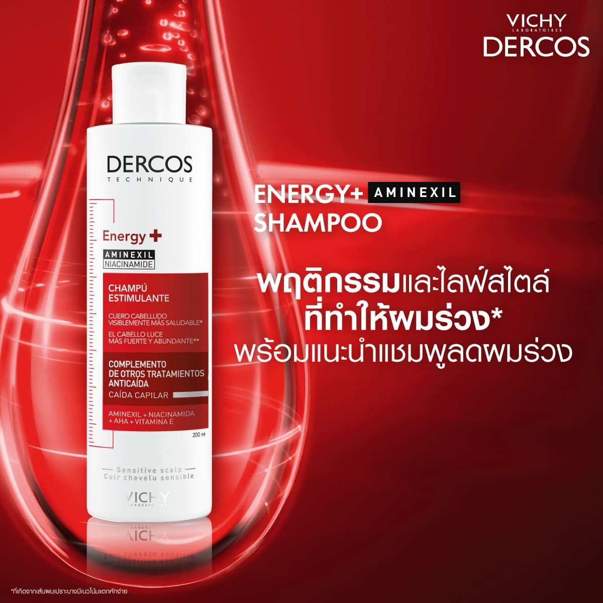 แชมพูลดผมร่วง