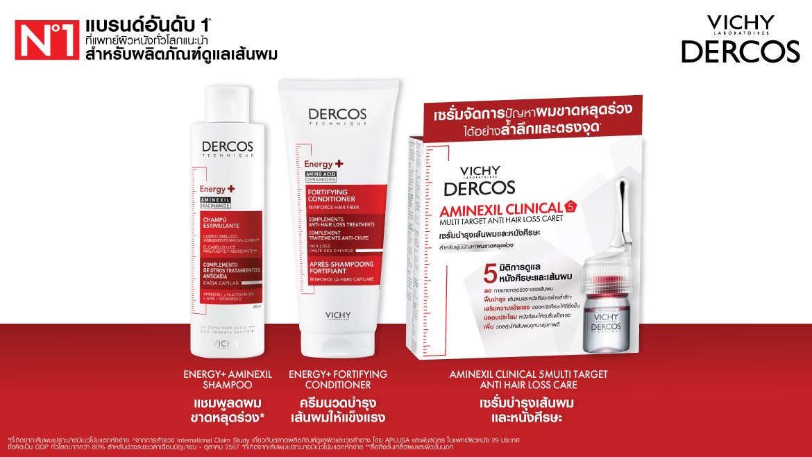 แชมพูลดผมร่วง Vichy