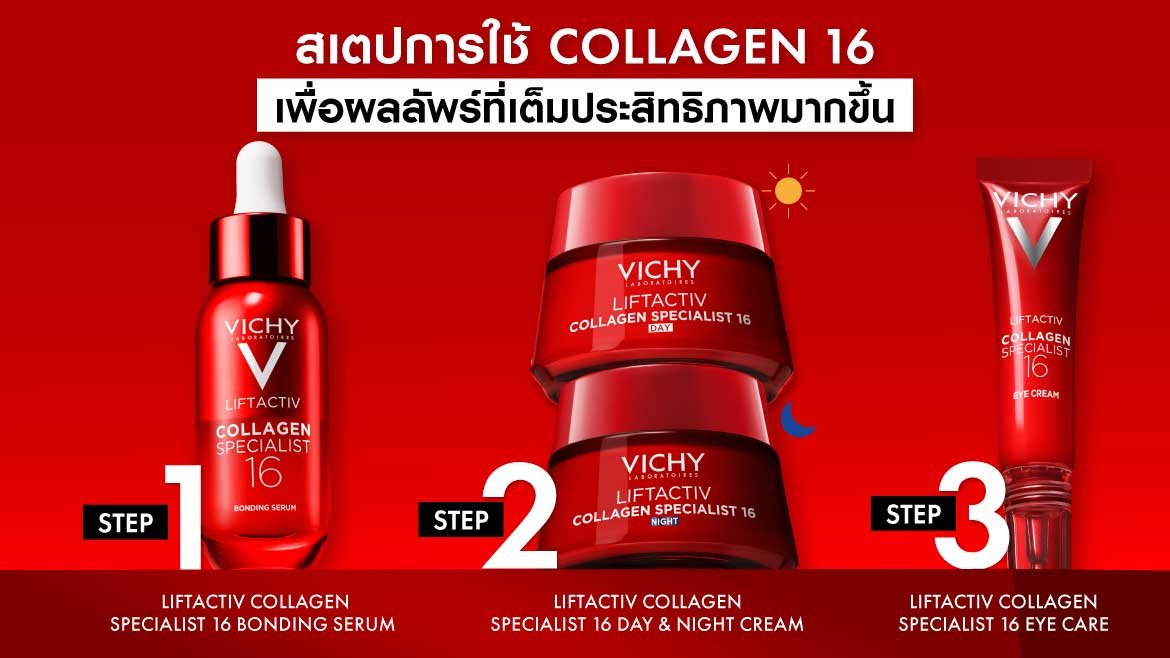 LIFTACTIV Collagen