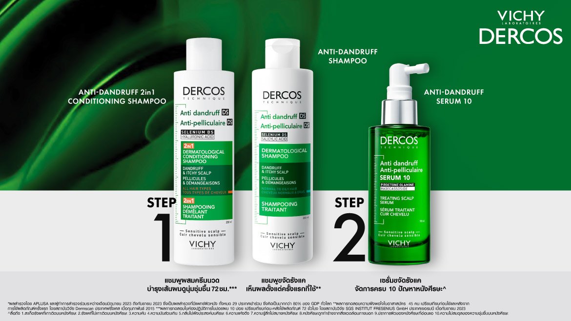 แชมพูขจัดรังแค Vichy Dercos 