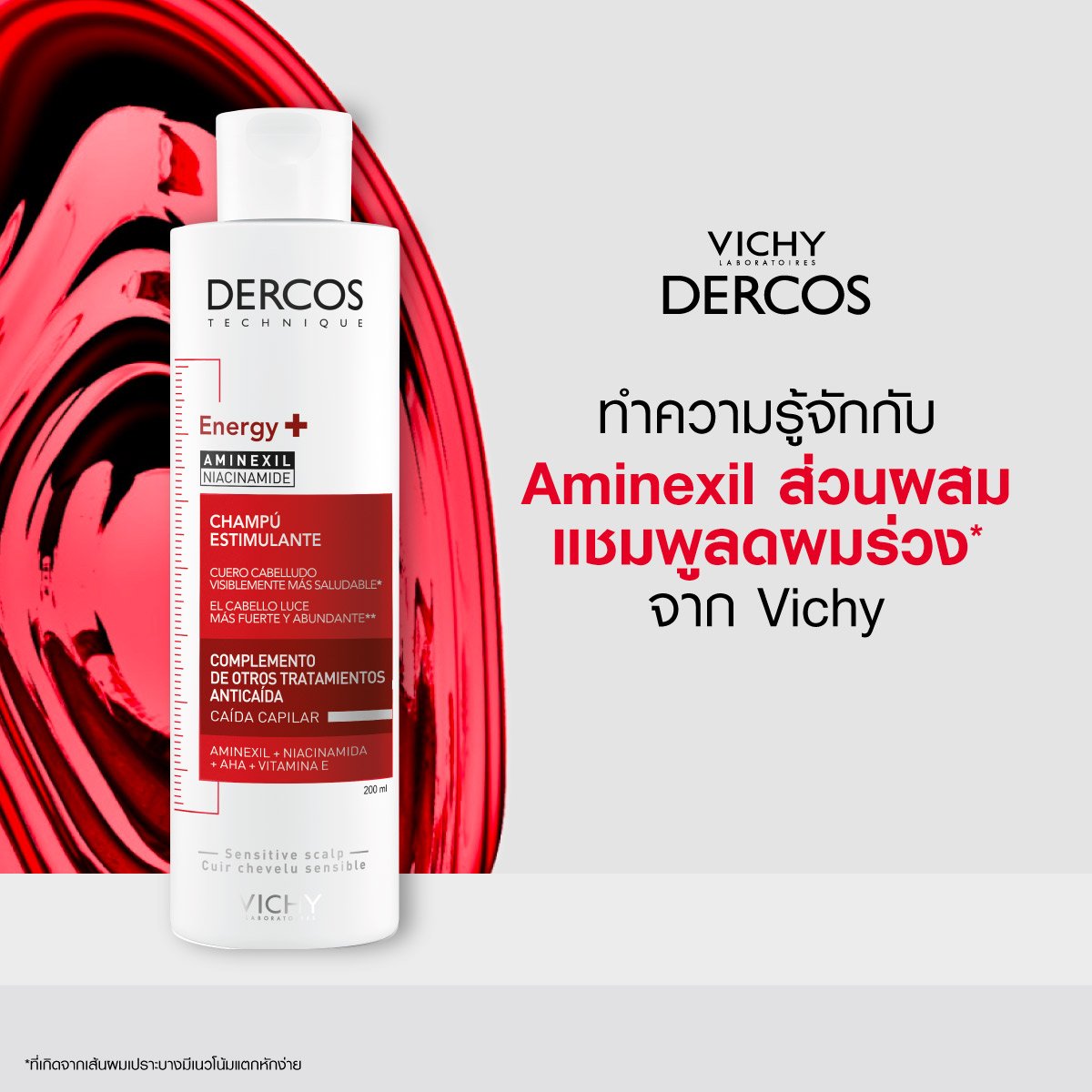 แชมพูลดผมร่วง