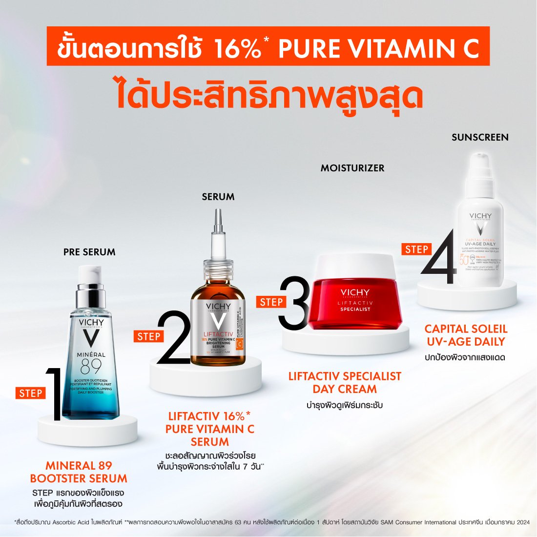 liftactiv-supreme-serum-pack5