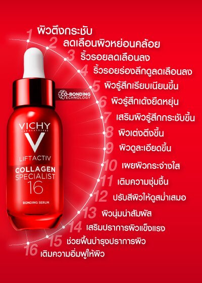 BONDING SERUM3