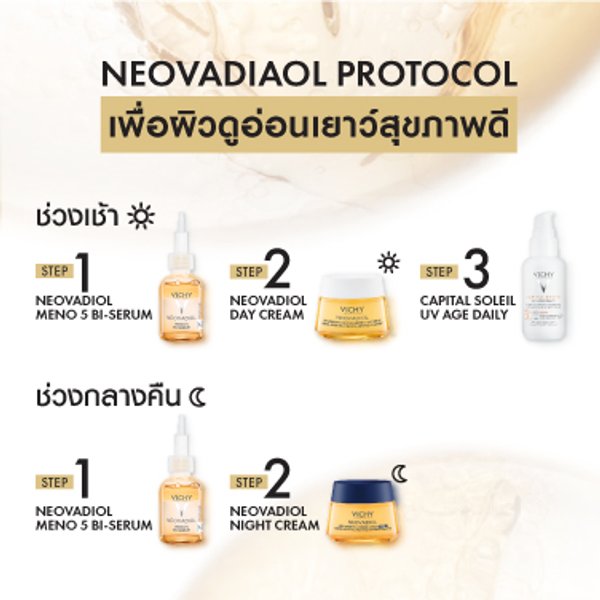 neovadiol 4